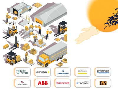 Monitor de tensão FOXBORO FBM207B